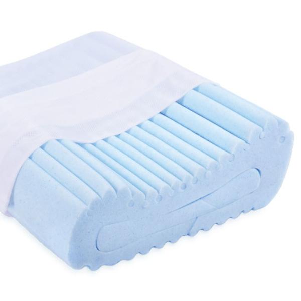 PILLOW THERAMED COMPLETE SLEEPR GEL ADJ MEM FOAM