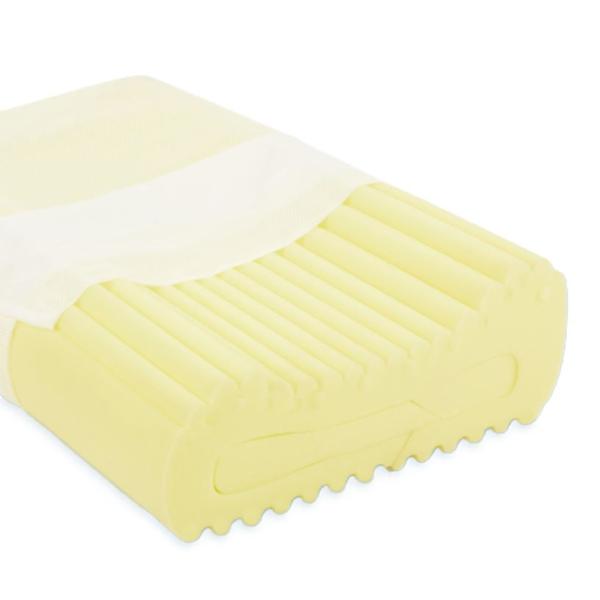 PILLOW THERAMED COMPLETE SLEEPR DELUXE ADJ FOAM