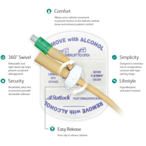 STATLOCK FOLEY BARD STABILISATION DEVICE(25)     